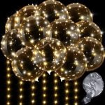 birthday spas-GLOBOS